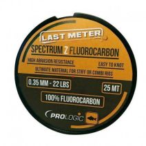 Fluorocarbon