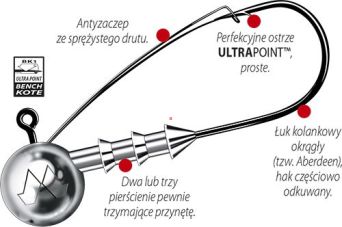 Główki Jigowe MUSTAD Anti-Snag 3/0 15g 3szt 726-150-030