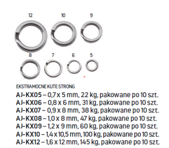 Jaxon Kółeczko Łącznikowe Extra Mocne 1,4 x 10,5 mm, 100 kg AJ-KX10