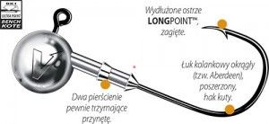 Główka jigowa Dragon V-Point Viper 4/0 10g 3szt