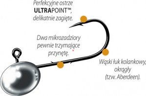 Główka Jigowa Dragon V-Point x-fine 1 2,5g 3szt 525-025-001