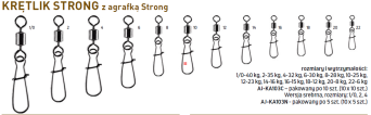 Krętlik Jaxon Strong z Agrafką Strong rozm 14 AJ-KA10314C